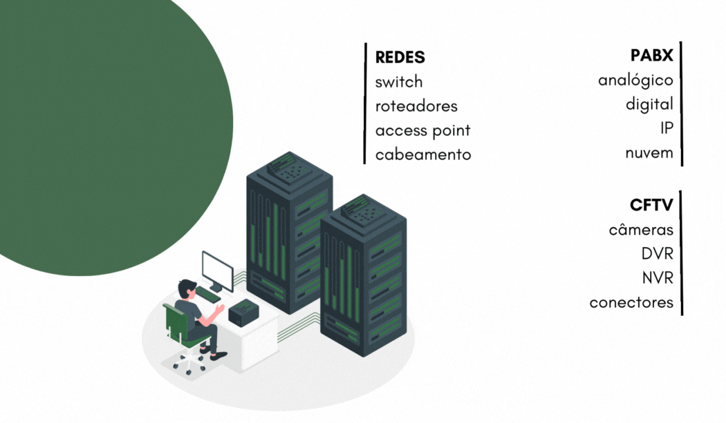 Temos a solução.gif